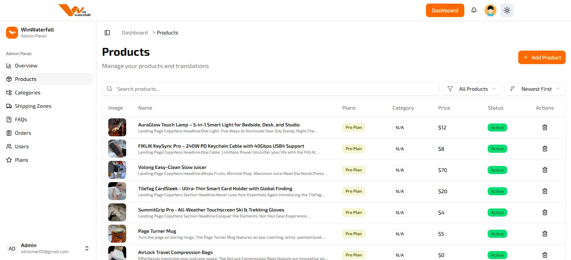 Admin Dashboard & Management